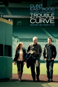 Trouble with the Curve